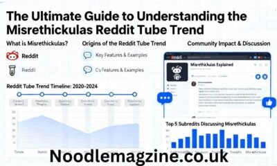 The Ultimate Guide to Understanding the Misrethickulas Reddit Tube Trend